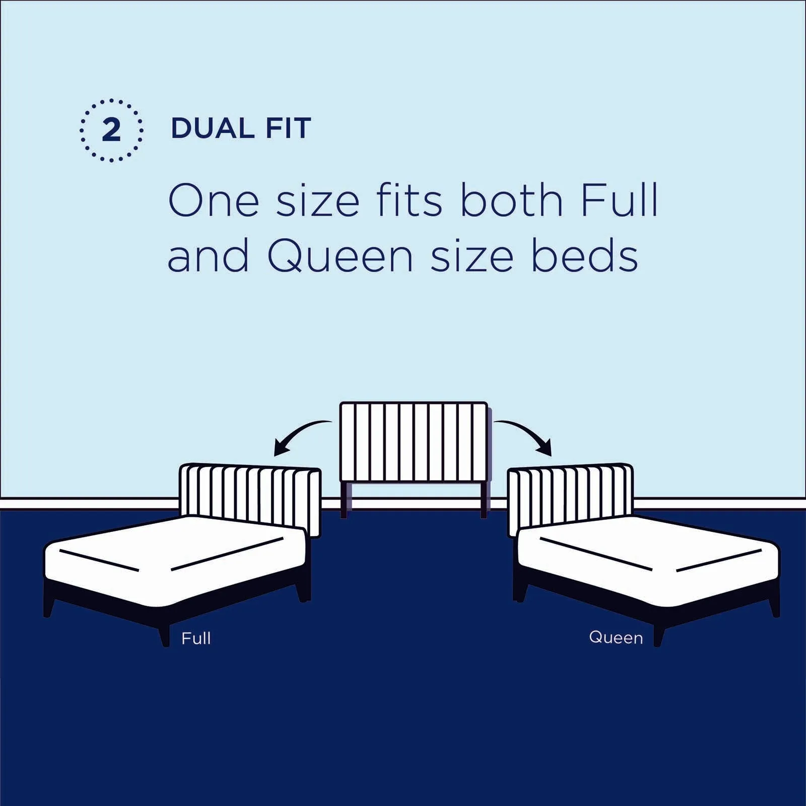 Cecilia Performance Velvet Headboard