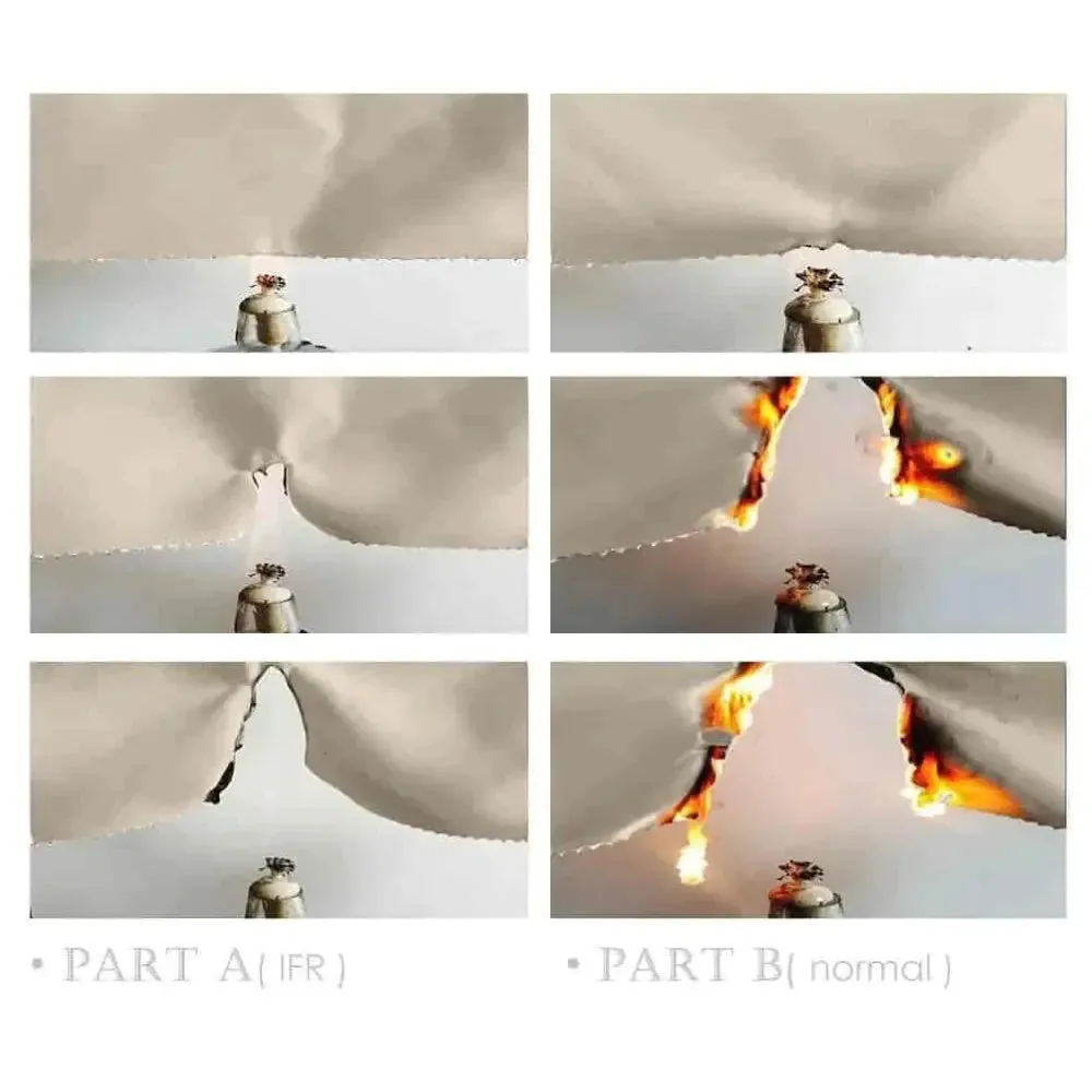 REGAL Fireproof Flame Retardant Curtain Grommet